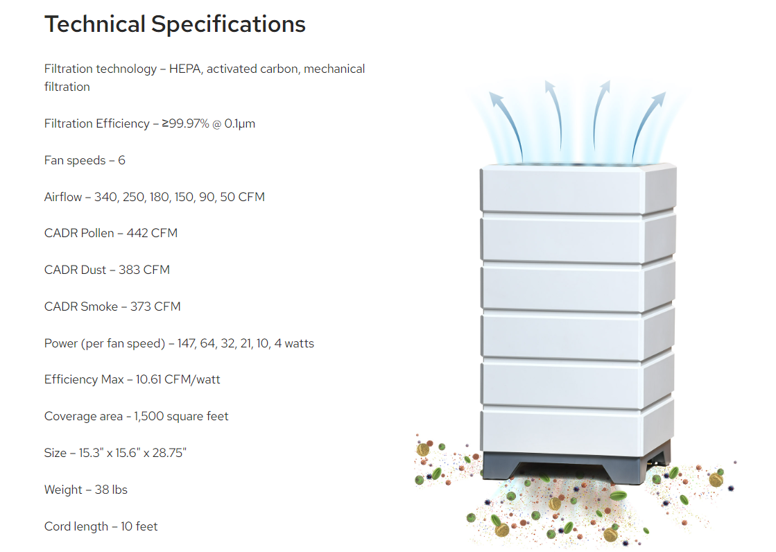 Aspen High Performance Air Purifier